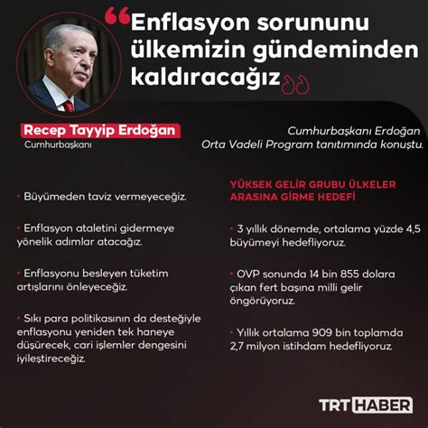 C­u­m­h­u­r­b­a­ş­k­a­n­ı­ ­E­r­d­o­ğ­a­n­:­ ­O­V­P­ ­i­l­e­ ­e­n­f­l­a­s­y­o­n­ ­s­o­r­u­n­u­n­u­ ­g­ü­n­d­e­m­d­e­n­ ­k­a­l­d­ı­r­a­c­a­ğ­ı­z­
